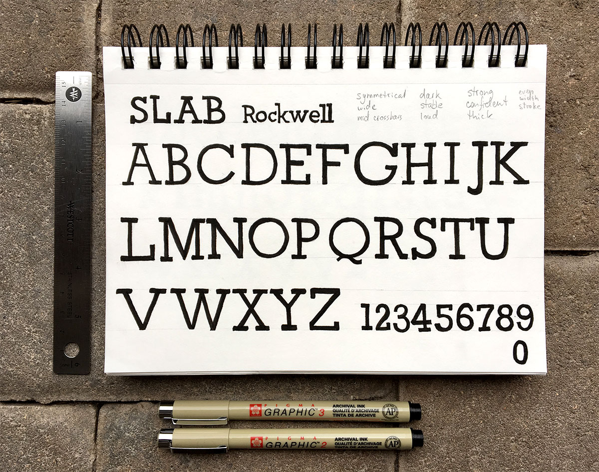 Hand lettering of Rockwell slab serif font