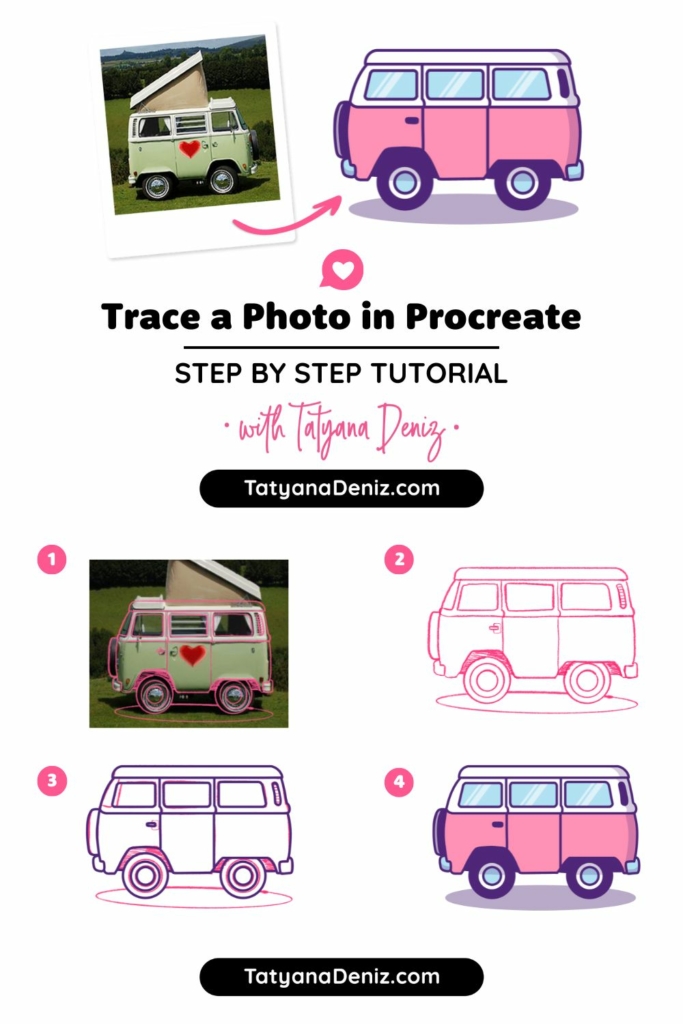 How to use Procreate to trace a photo to line drawing and create vector style art in Procreate. Complete step-by-step tutorial.